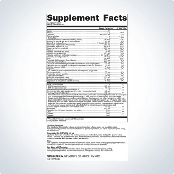 Targeted nutritional support for women experiencing menopause