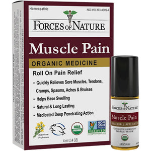 Muscle Pain Organic Forces of Nature