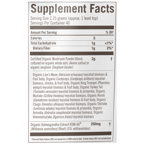 Mushroom Master Blend