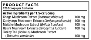Mushroom-Medley-thorne-vet
