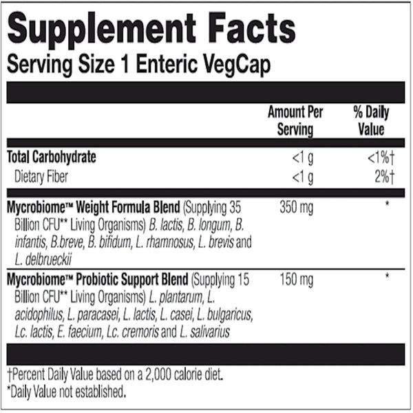 MycroWeight Formula 50 B Ent Solaray