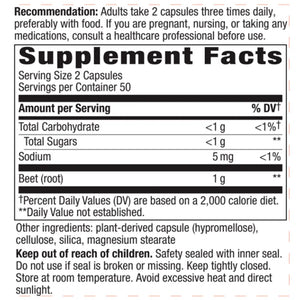 Beet Root Natures way