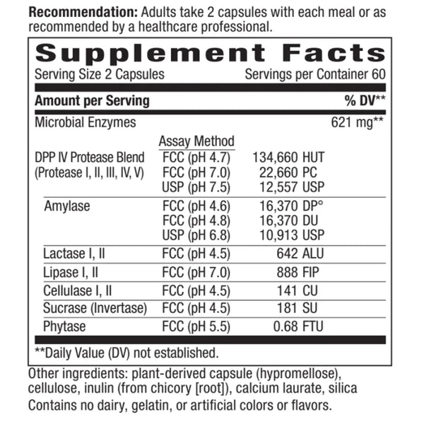 Gluten Defense Nature's way