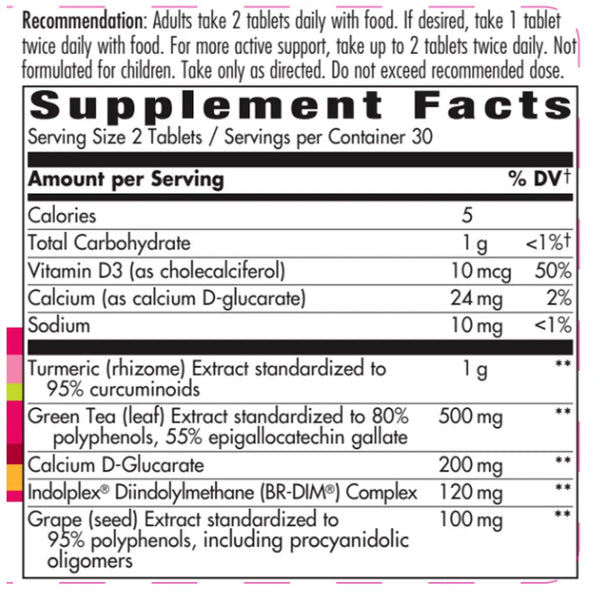 Protective Breast Formula Natures way