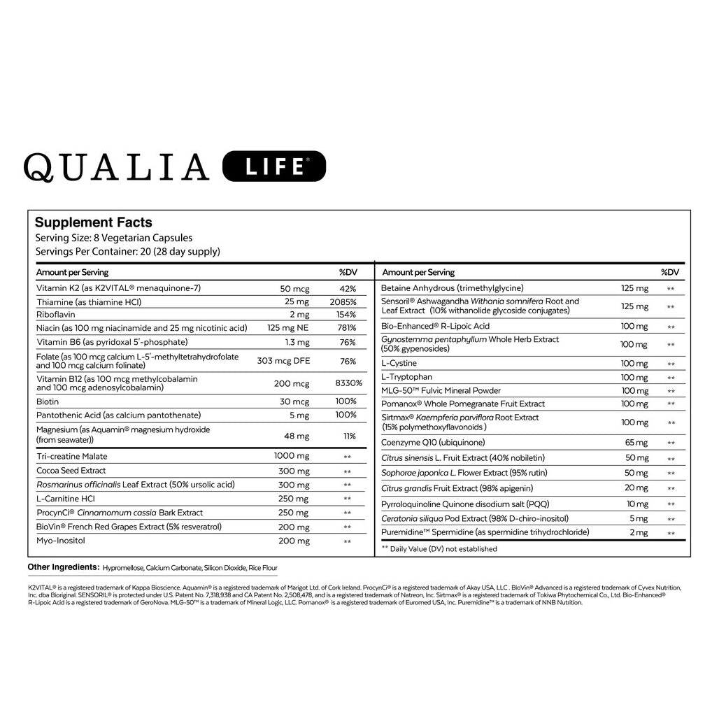 Qualia Life 160 caps Neurohacker