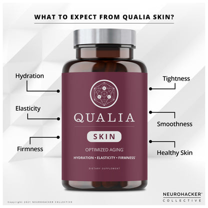 Neurohacker Qualia Skin - Nourish The Skin