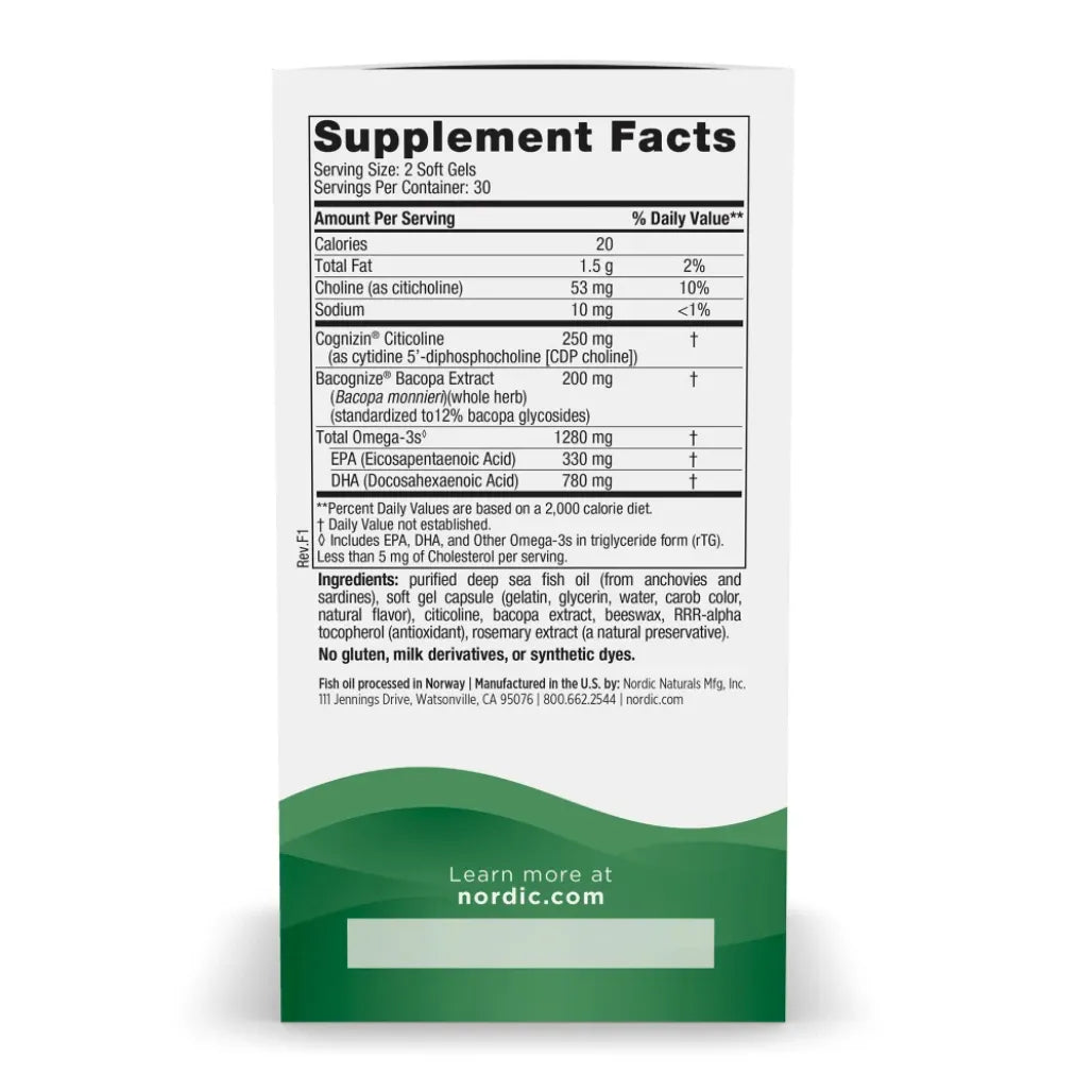 Ingredients of Focus Support Dietary Supplement - Sodium 10 mg, Citicoline 250 mg