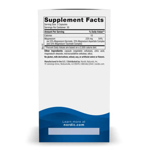 ngredients of Magnesium Complex Dietary Supplement - Magnesium 225 mg