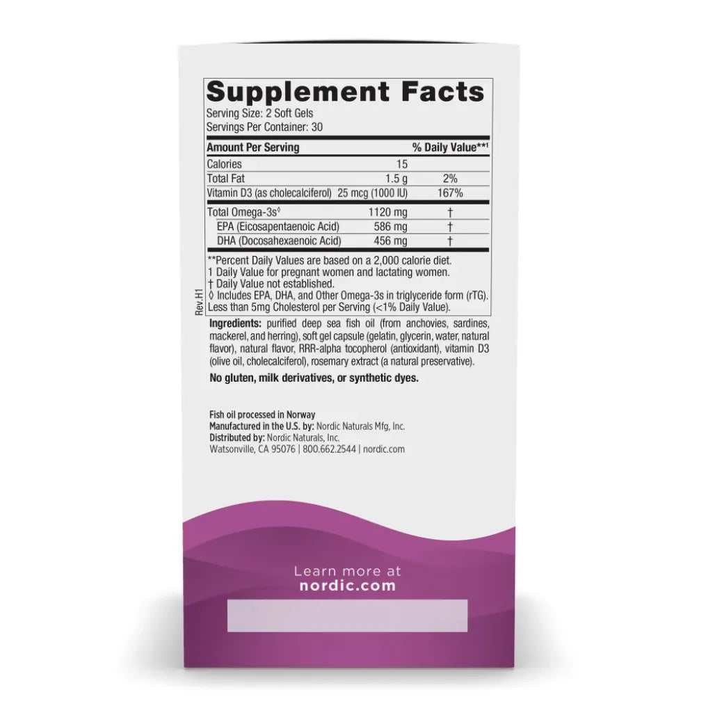 Ingredients of Postnatal Omega-3 Dietary Supplement - Vitamin D3 25 mcg, Omega-3s 1120 mg, EPA 586 mg, DHA 456 mg