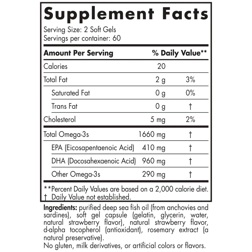 Ingredients of ProDHA 1000 Dietary Supplement - Omega-3s 1660 mg, EPA 410 mg, DHA 960 mg