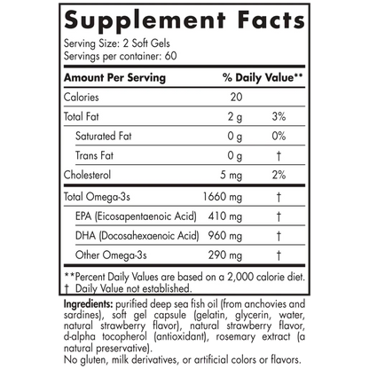 Ingredients of ProDHA 1000 Dietary Supplement - Omega-3s 1660 mg, EPA 410 mg, DHA 960 mg
