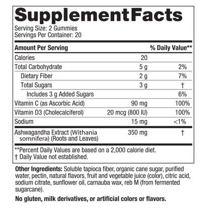 Ingredients of Stress Relief Gummies Dietary Supplement - Relief Everyday Physical and Mental Stressors