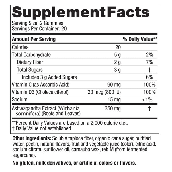 Ingredients of Stress Relief Gummies Dietary Supplement - Relief Everyday Physical and Mental Stressors
