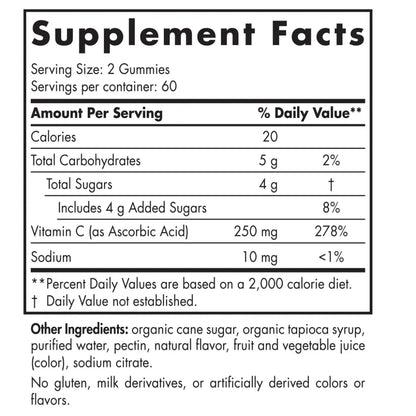 Ingredients of Vitamin C Gummies 250mg - Vitamin C 250 mg, Sugars 4g