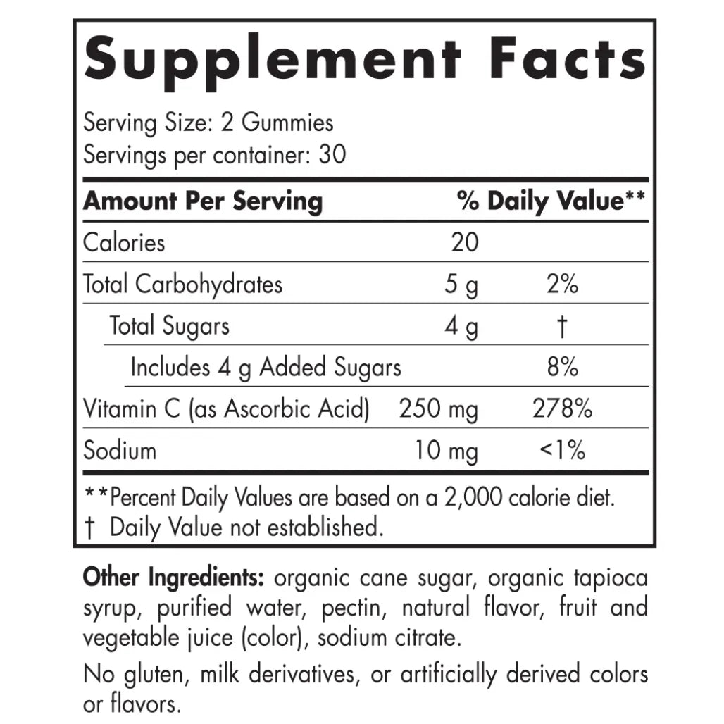 Ingredients of Vitamin C Gummies 250mg - Vitamin C 250 mg, Sugars 4g