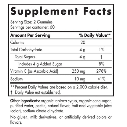 Ingredients of Vitamin C Gummies Sport Dietary Supplement - Vitamin C 250mmg, Sodium 10 mg