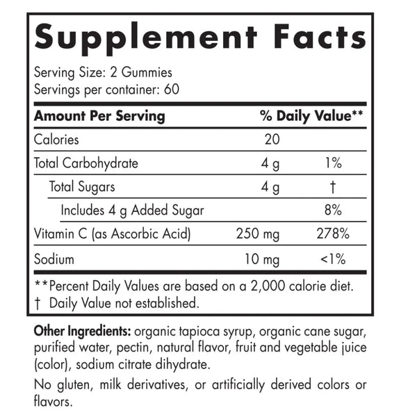 Ingredients of Vitamin C Gummies Sport Dietary Supplement - Vitamin C 250mmg, Sodium 10 mg