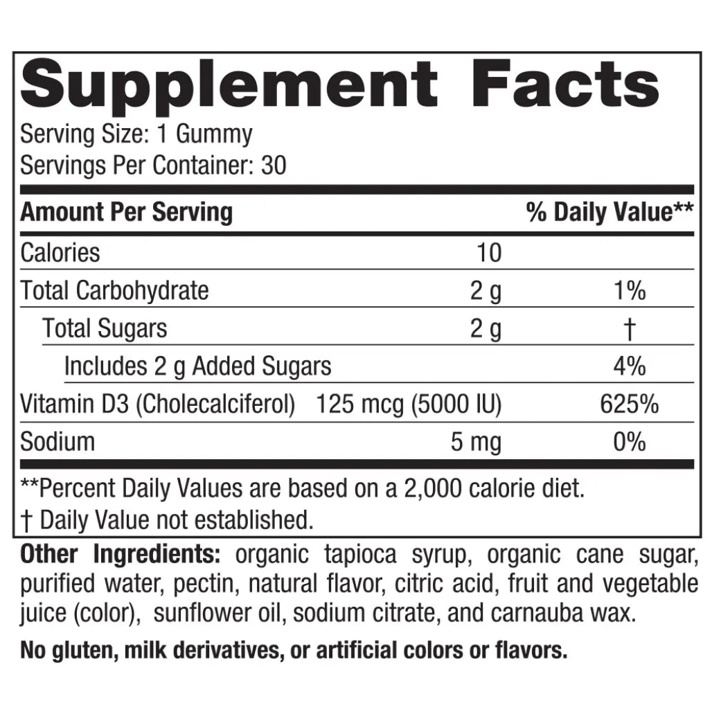 Ingredients of Vitamin D3 5000 Gummies Dietary Supplement - Vitamin D3 125mcg, Sodium 5 mg