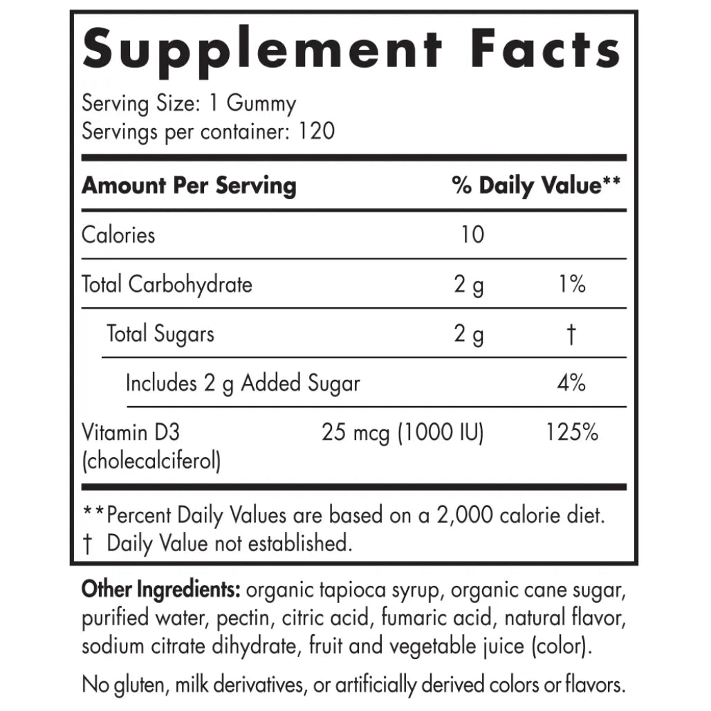 Ingredients of Vitamin D3 Gummies Sport Dietary Supplement - Vitamin D3, Sugars 2 g,