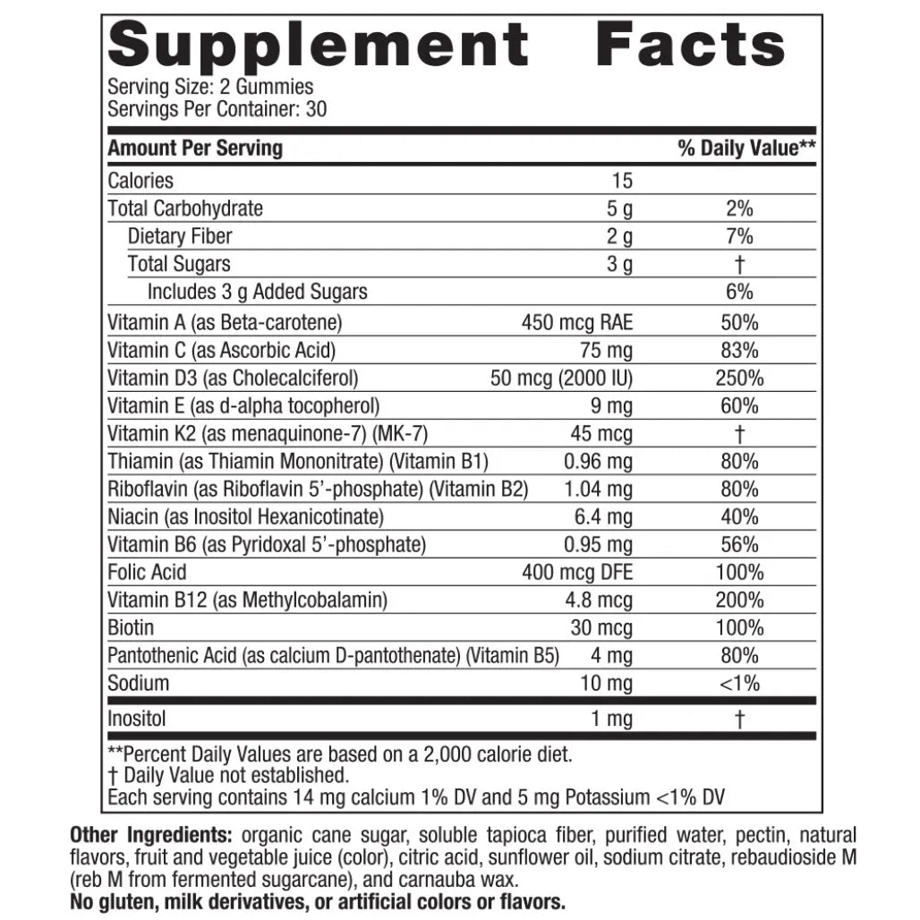 Ingredients of Women's Multivitamin Gummies Dietary Supplement - Support Healthy Skin