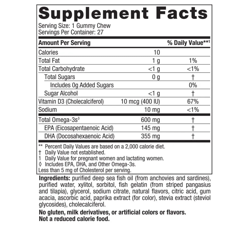 Ingredients of Zero Sugar Prenatal DHA Gummy Chews - Vitamin D3, Sodium