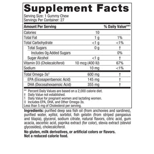 Ingredients of Zero Sugar Prenatal DHA Gummy Chews - Vitamin D3, Sodium
