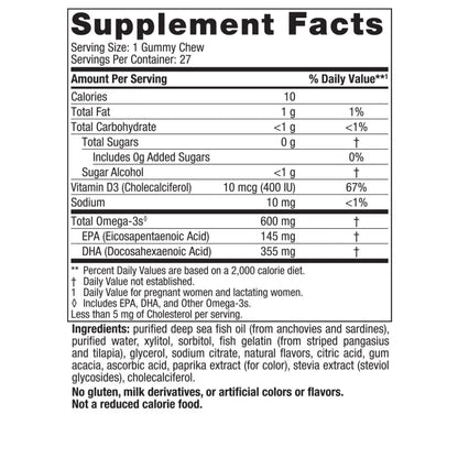 Ingredients of Zero Sugar Prenatal DHA Gummy Chews - Vitamin D3, Sodium