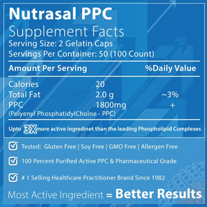 PhosChol PPC 900 mg Nutrasal (PhosChol)
