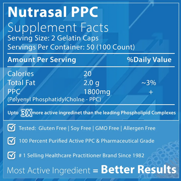 PhosChol PPC 900 mg Nutrasal (PhosChol)