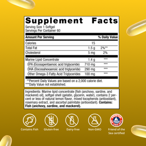 OmegaGenics 5-in-1 Fish Oil, 1000mg EPA-DHA, Lemon Flavor Softgels