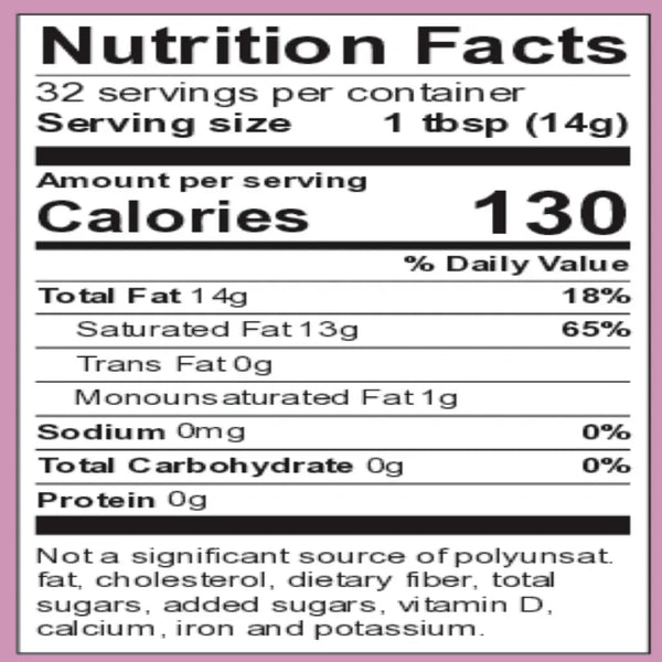 Coconut Oil Omega Nutrition