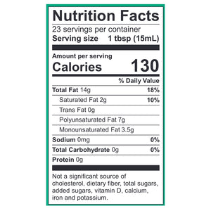 Pumpkin Seed Oil Omega Nutrition