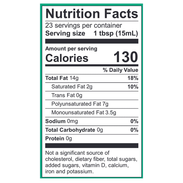 Pumpkin Seed Oil Omega Nutrition