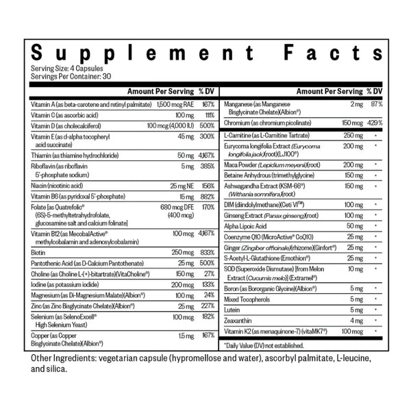 Ingredients of Optimal Man Dietary Supplement - Vitamin A, C, D3, E