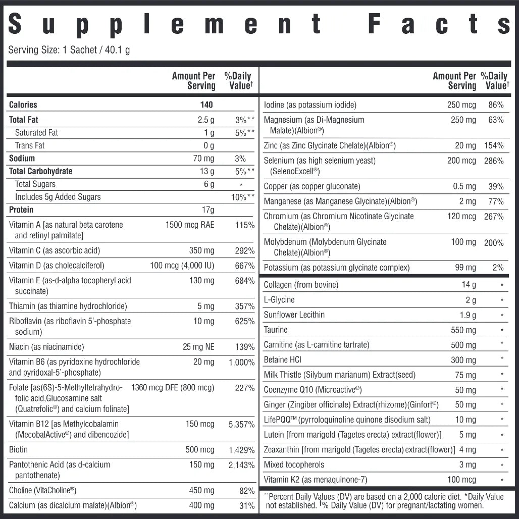 Optimal Prenatal with Collagen seeking health