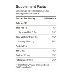 Amy Myers MD Paleo Protein Powder Double Chocolate