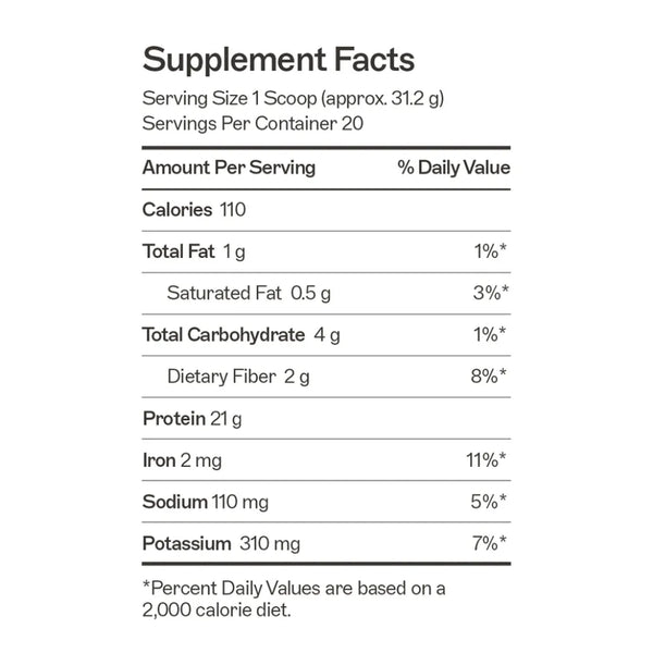 Amy Myers MD Paleo Protein Powder Double Chocolate