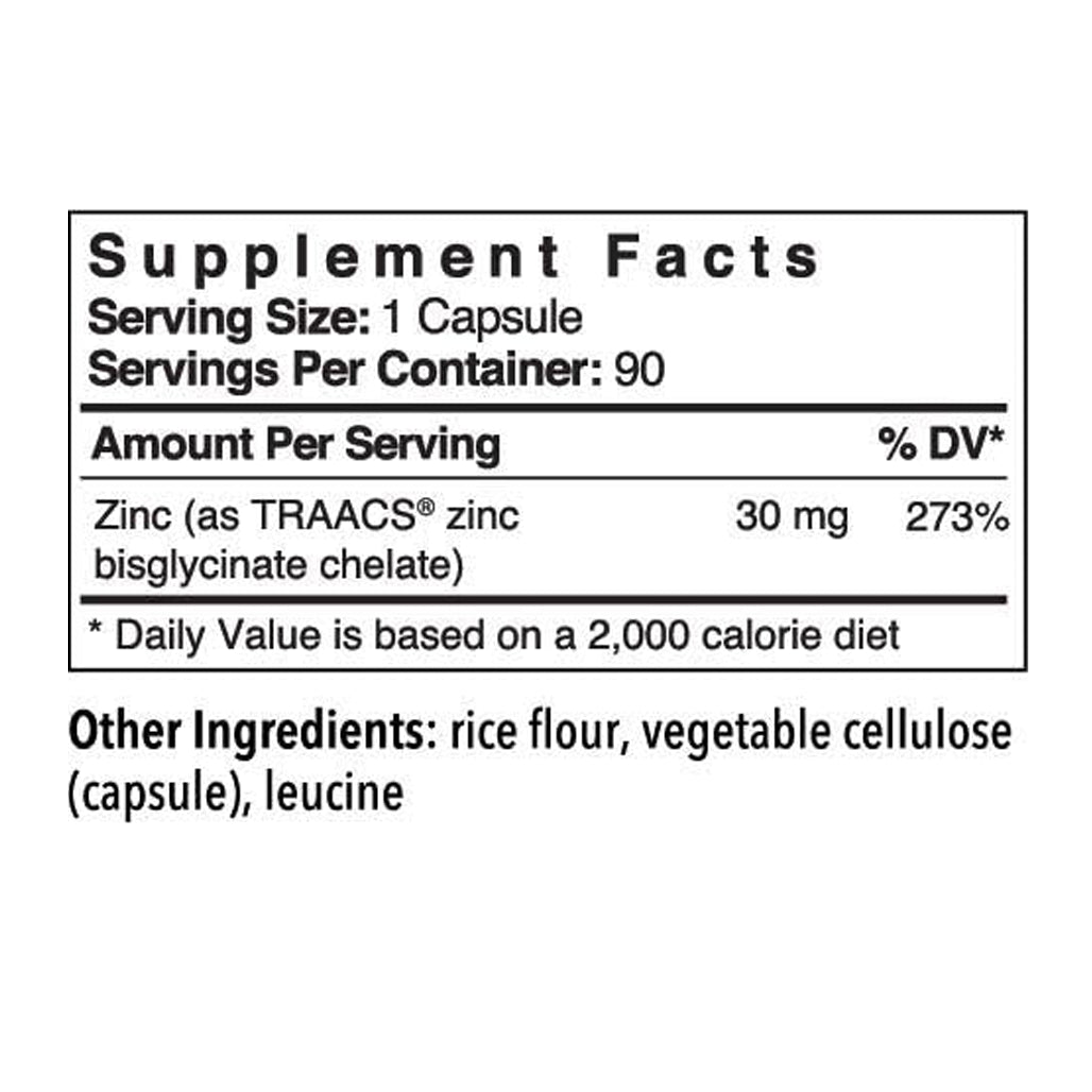 Zinc-Glycinate-Patient one