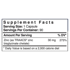 Zinc-Glycinate-Patient one