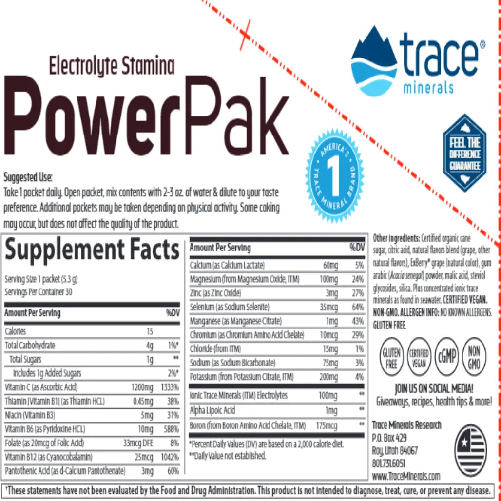 Power Pak Grape Trace Minerals Research