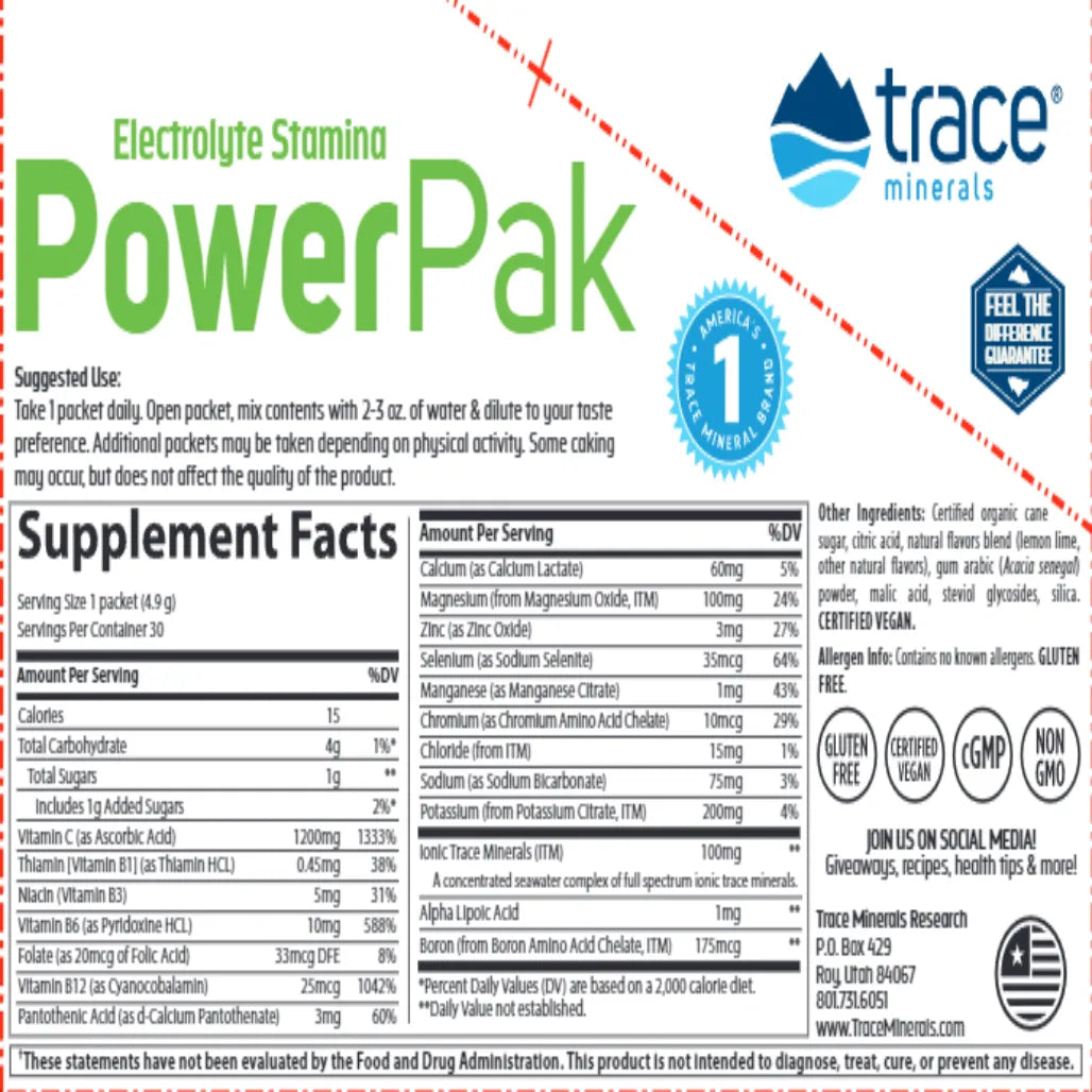 Power Pak Lemon Lime Trace Minerals Research