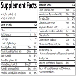 Power Pak Orange Blast Trace Minerals Research