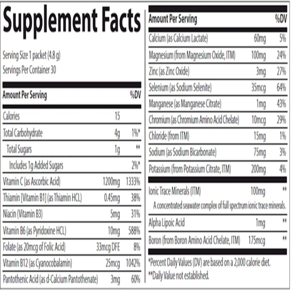Power Pak Orange Blast Trace Minerals Research