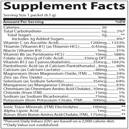 Power Pak Pineapple Coconut Trace Minerals Research