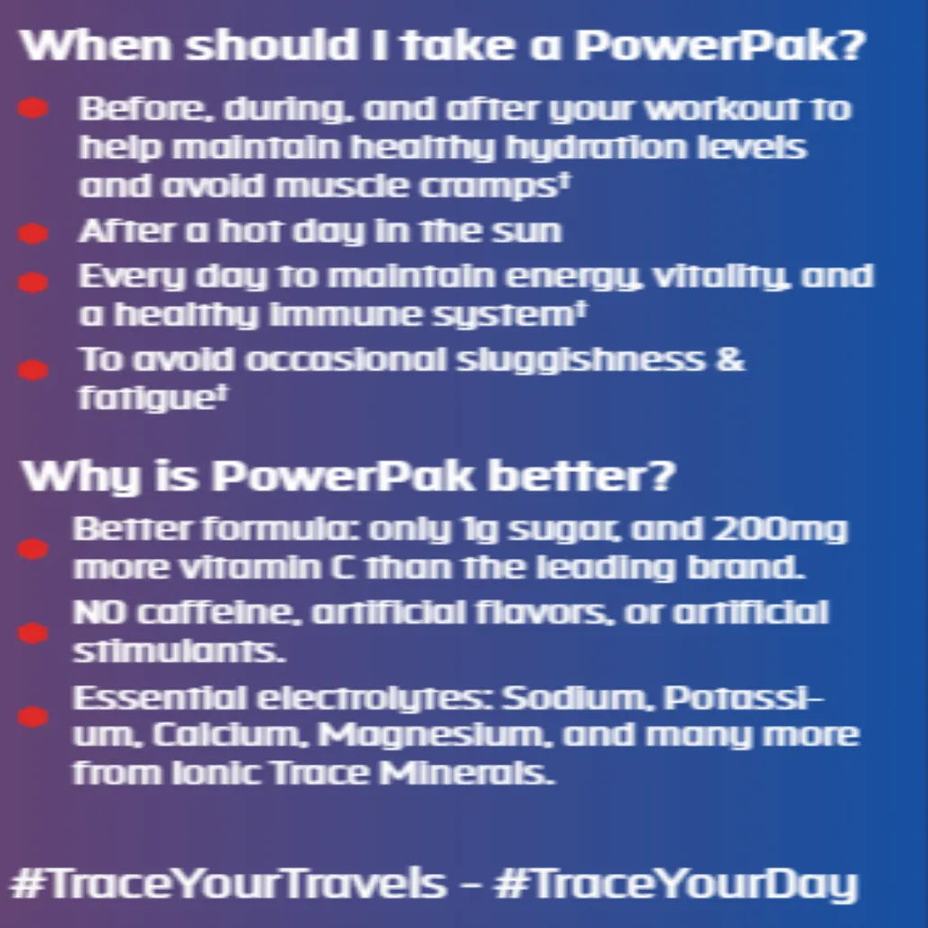 Trace Minerals Research Power Pak Pom-Blueberry - Supplement Ingredients