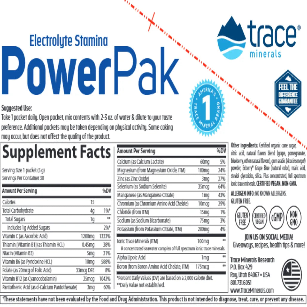 Trace Minerals Research Power Pak Pom-Blueberry - Supplement Ingredients