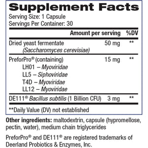 PowerBiotic EcoNugenics