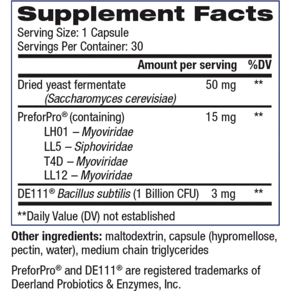 PowerBiotic EcoNugenics