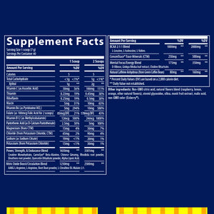 Pre-Workout-Clean-Energy-Powder-trace-minerals-research