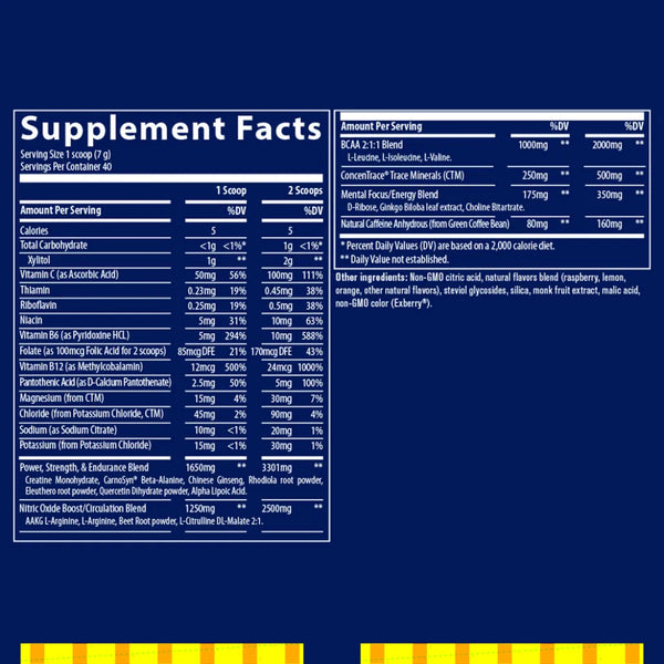 Pre-Workout-Clean-Energy-Powder-trace-minerals-research